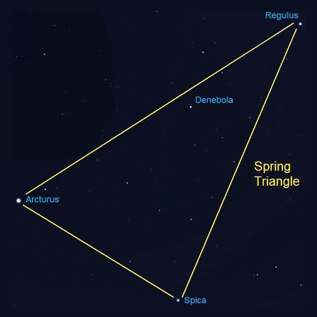 Spring Ttriangle Stream episode 4/21/25 - The Spring Triangle by Backyard Astronomer ...