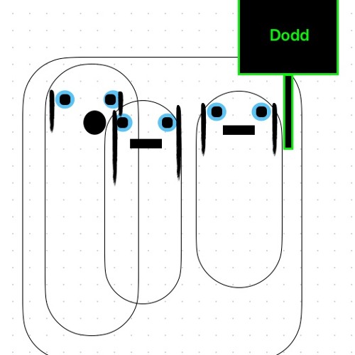 Three Of Our Daughters