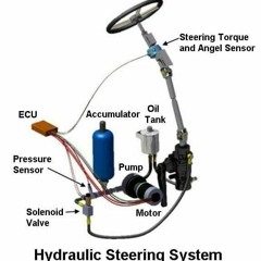 Master Piece  - Jigar Ft Gurlej Akhtar (Full Video) _ Desi Crew _ Kaptaan _ Latest Punjabi Songs 201