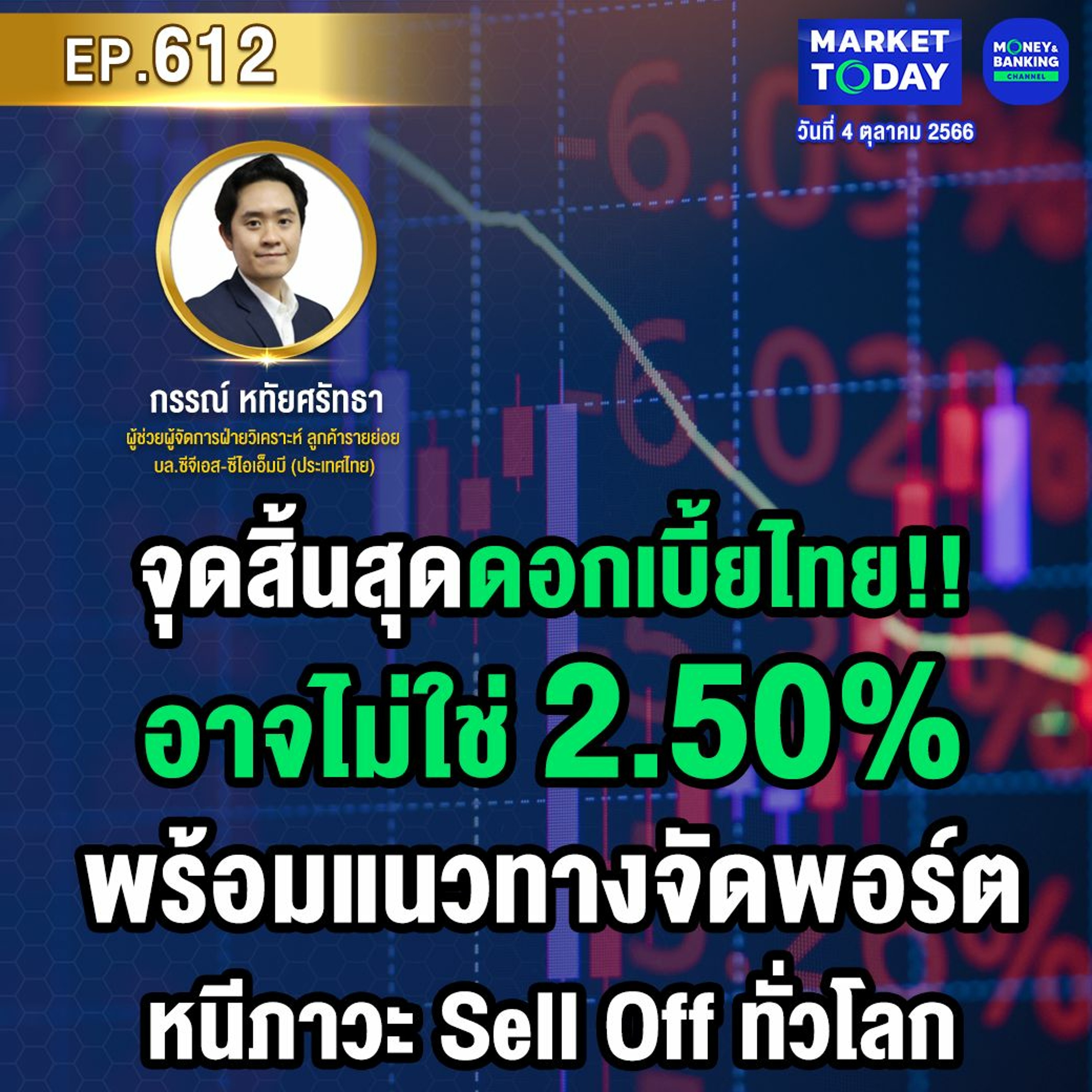 Market Today EP.612 | จุดสิ้นสุดดอกเบี้ยไทยอาจไม่ใช่ 2.50% พร้อมจัดพอร์ตหนีภาวะ Sell Off