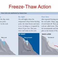 Freeze-Thaw Erosion