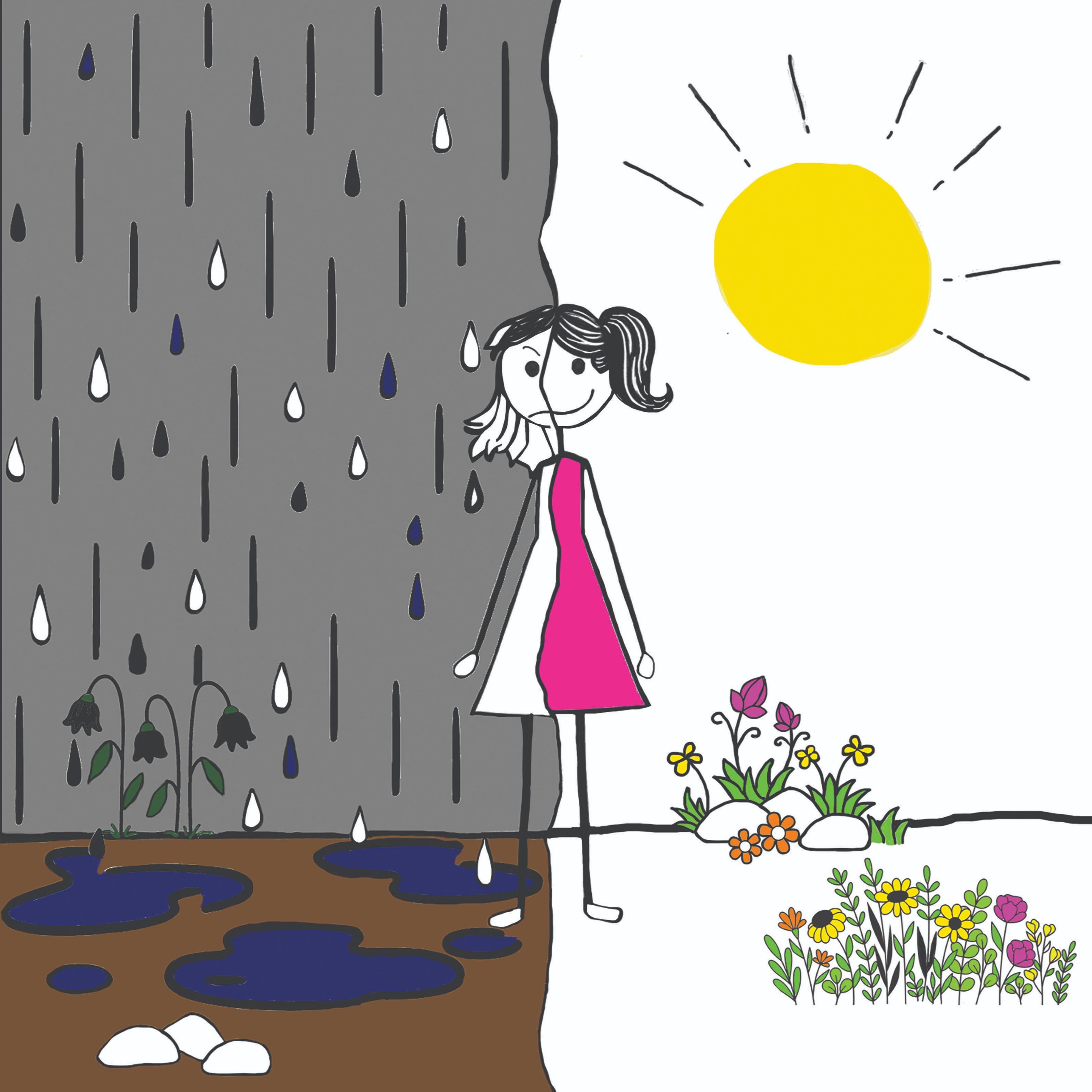 #828: Being Extreme is Complicated