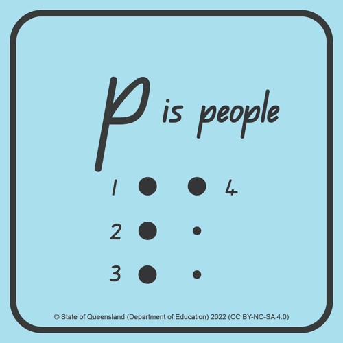 Stream P Is People by Statewide Vision Impairment Services Listen