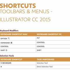 Adobe Illustrator CC 2020 Crack With Product Key Free Download