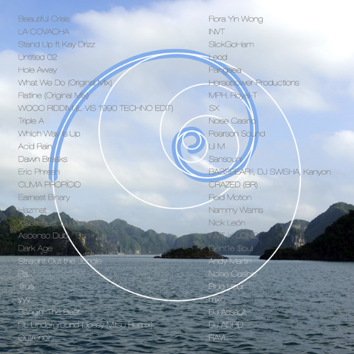 Chaos Patterns Mixfile
