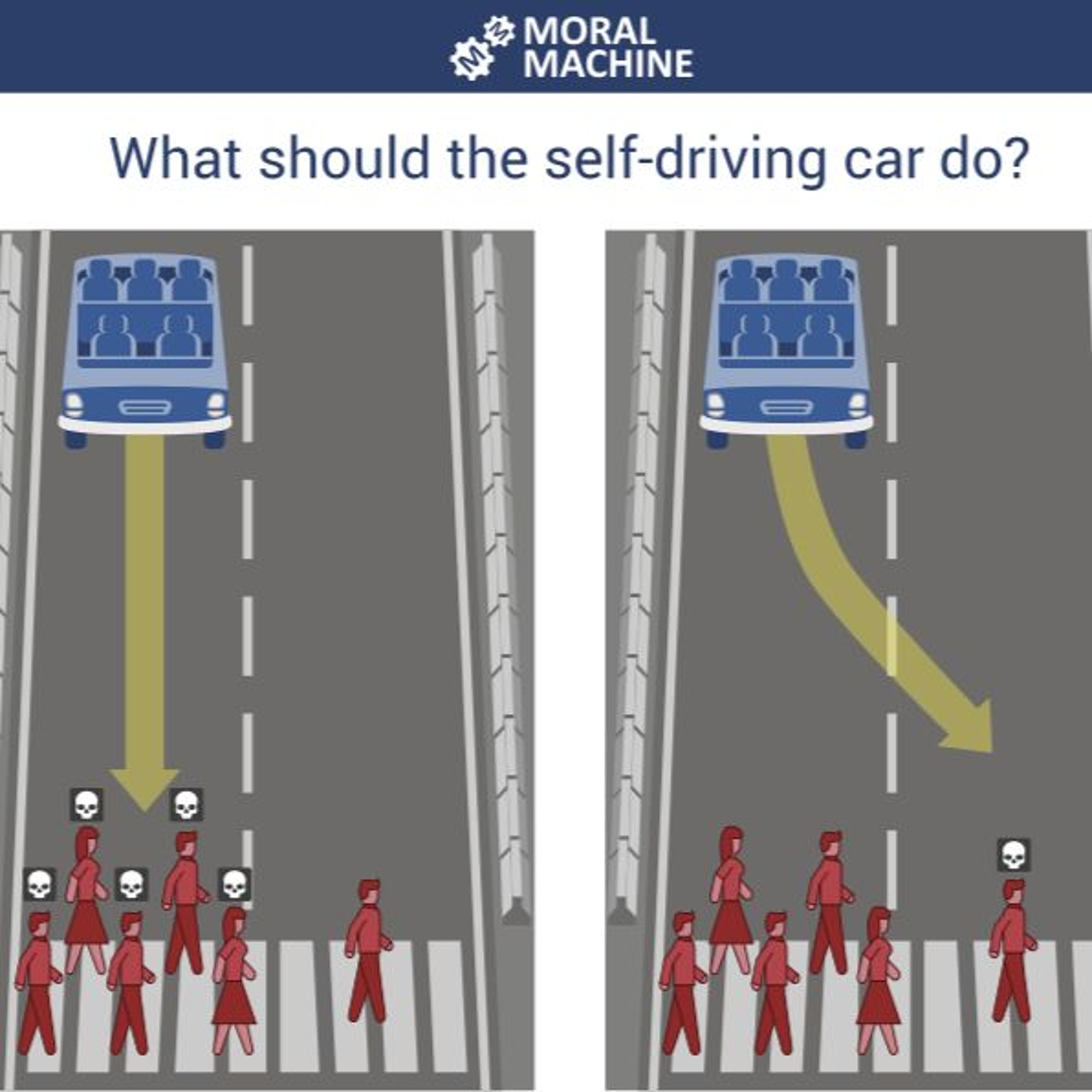 #255 Critical Thinking for Everyone! | Self-driving cars and ethical attitudes | March 5, 2026 episode artwork