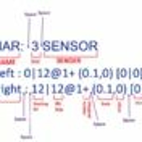 Stream dbc file format documentation repack from pinkcellcanve1978