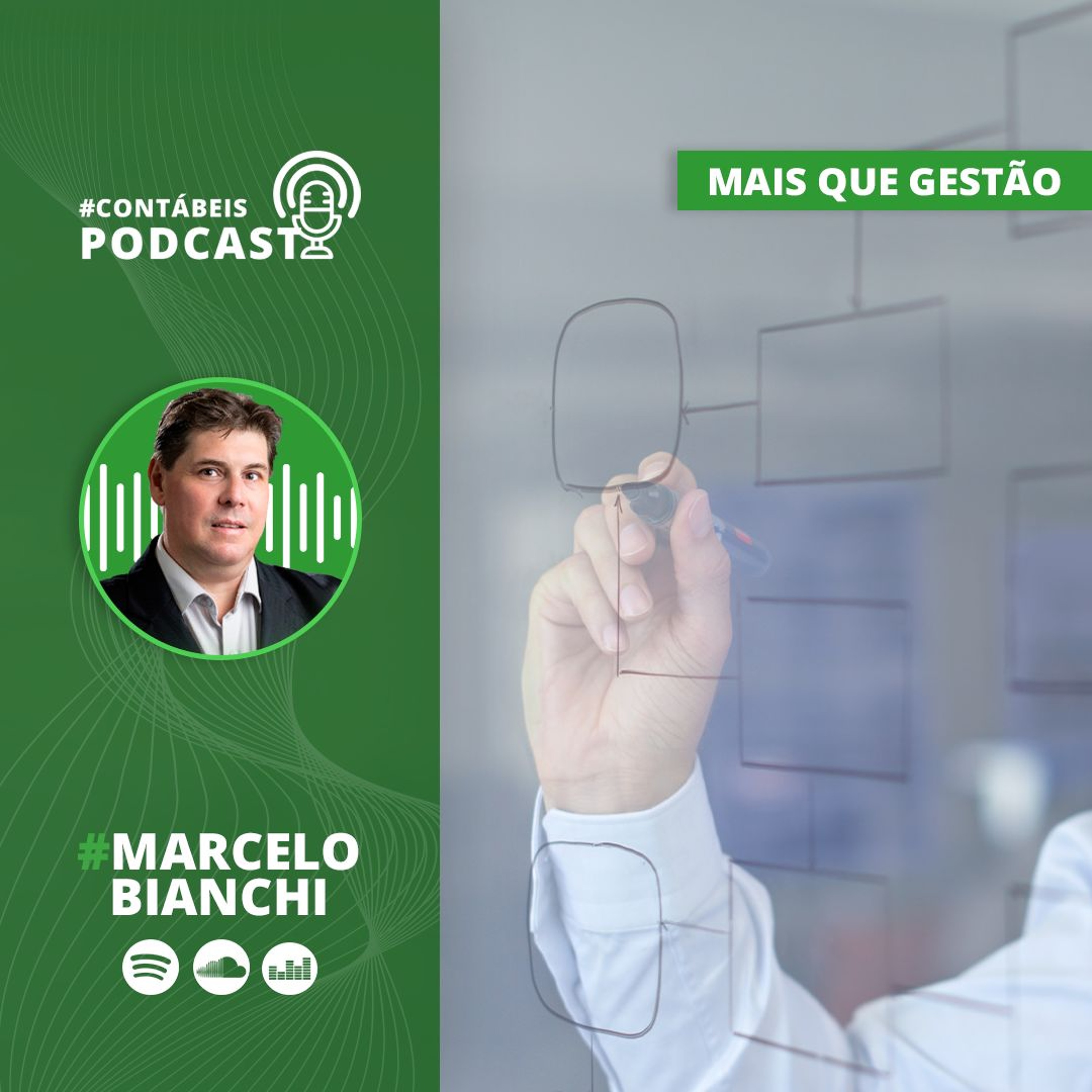 Mais que Gestão 105: Metodologia do Mapa de Contexto e Rupturas episode artwork