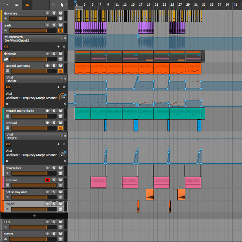 tiny dubstep but not quite micro