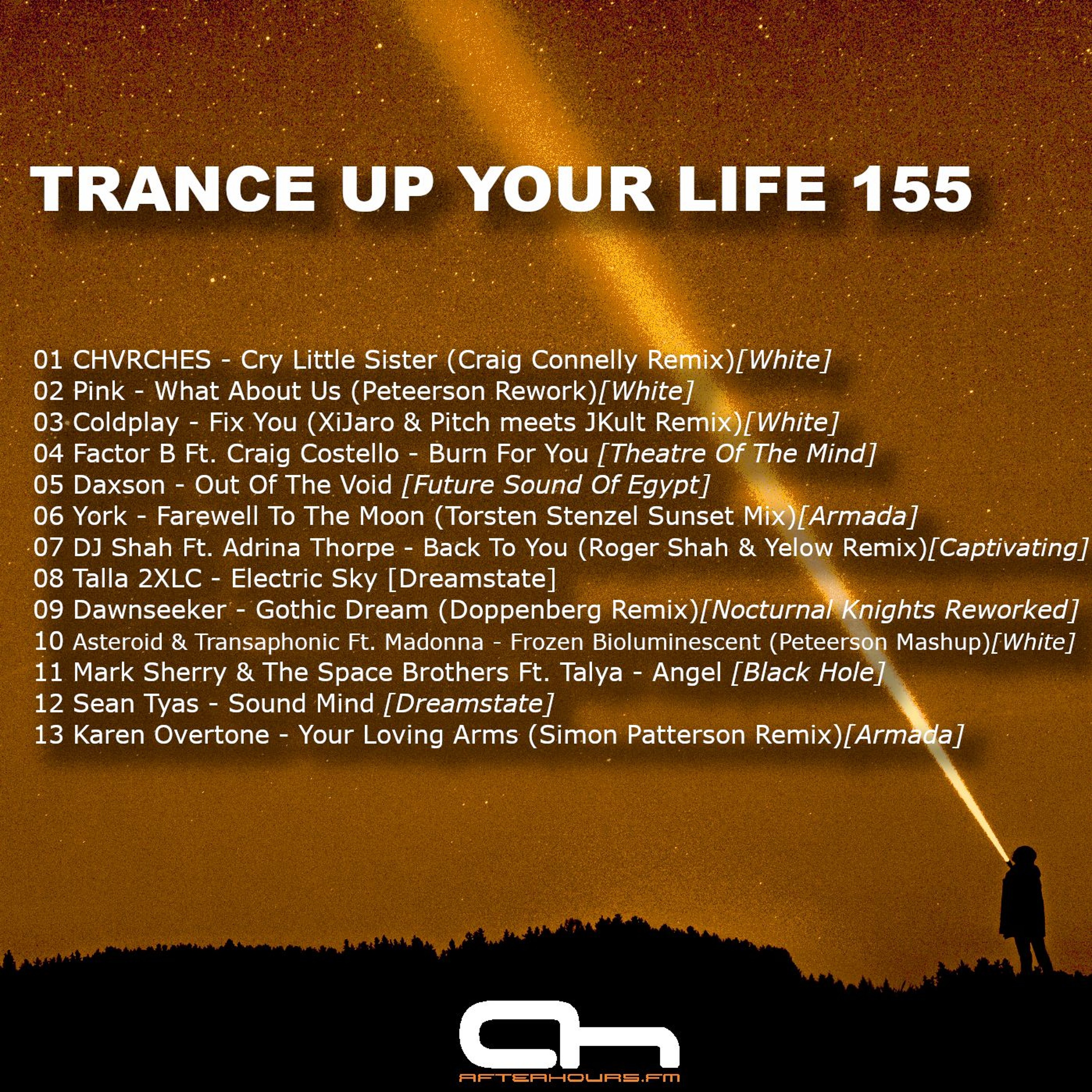 Trance Up You Life With Peteerson