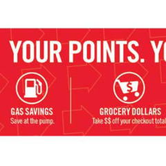 Maximize Giant Pennsylvania Fuel and Grocery Rewards - Save Money on Gas and Groceries - Audio Remaster