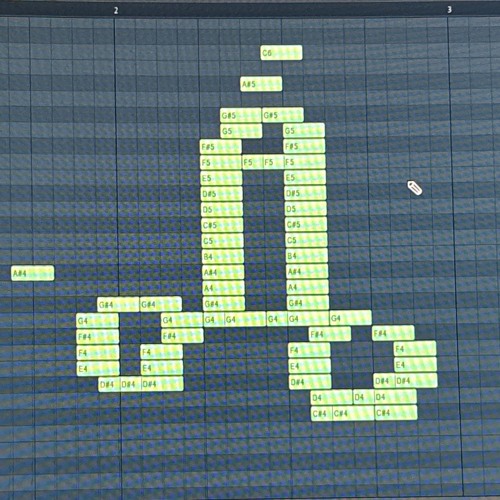 cypher(типо хайперпоп) | me + trixiy3 + alicce