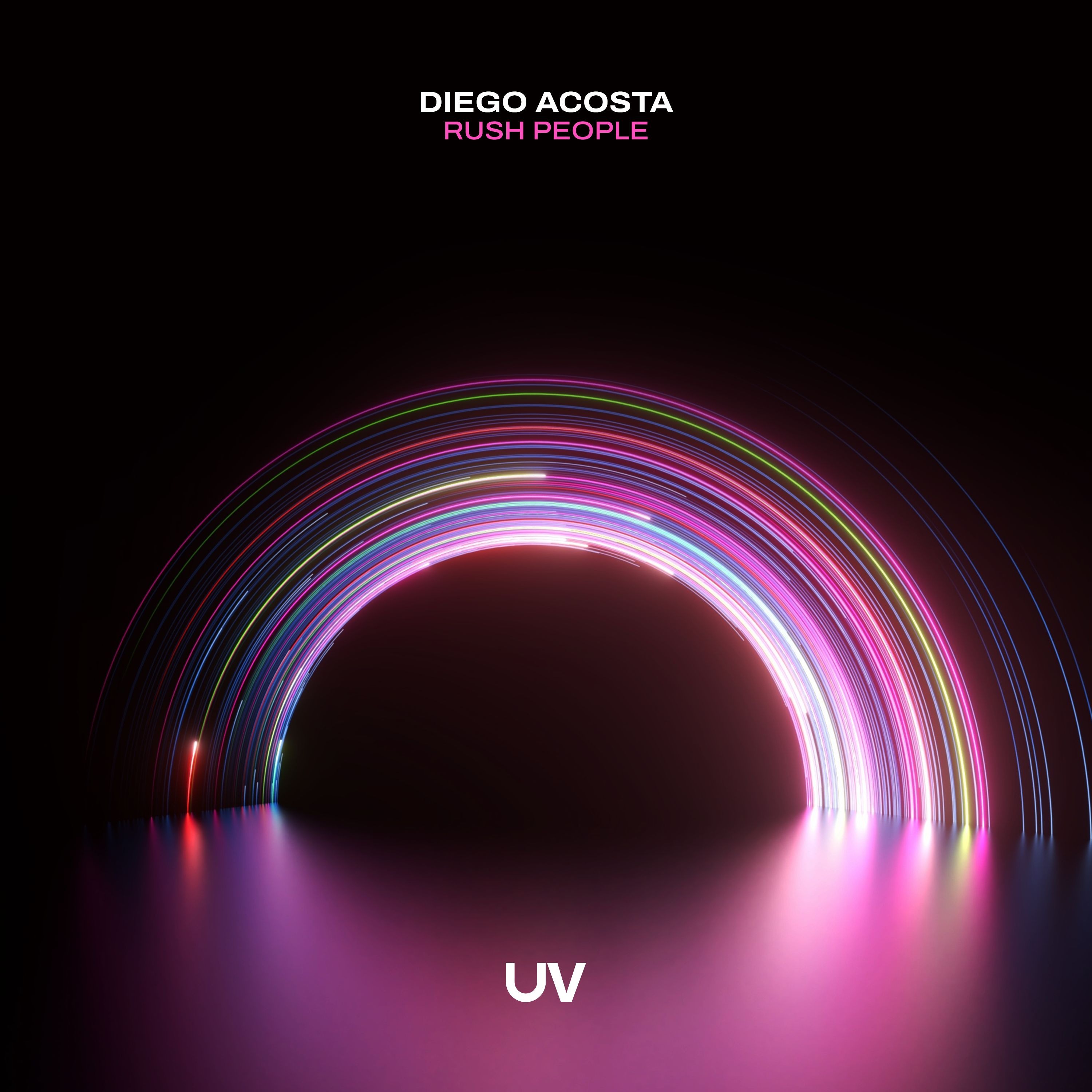 UV