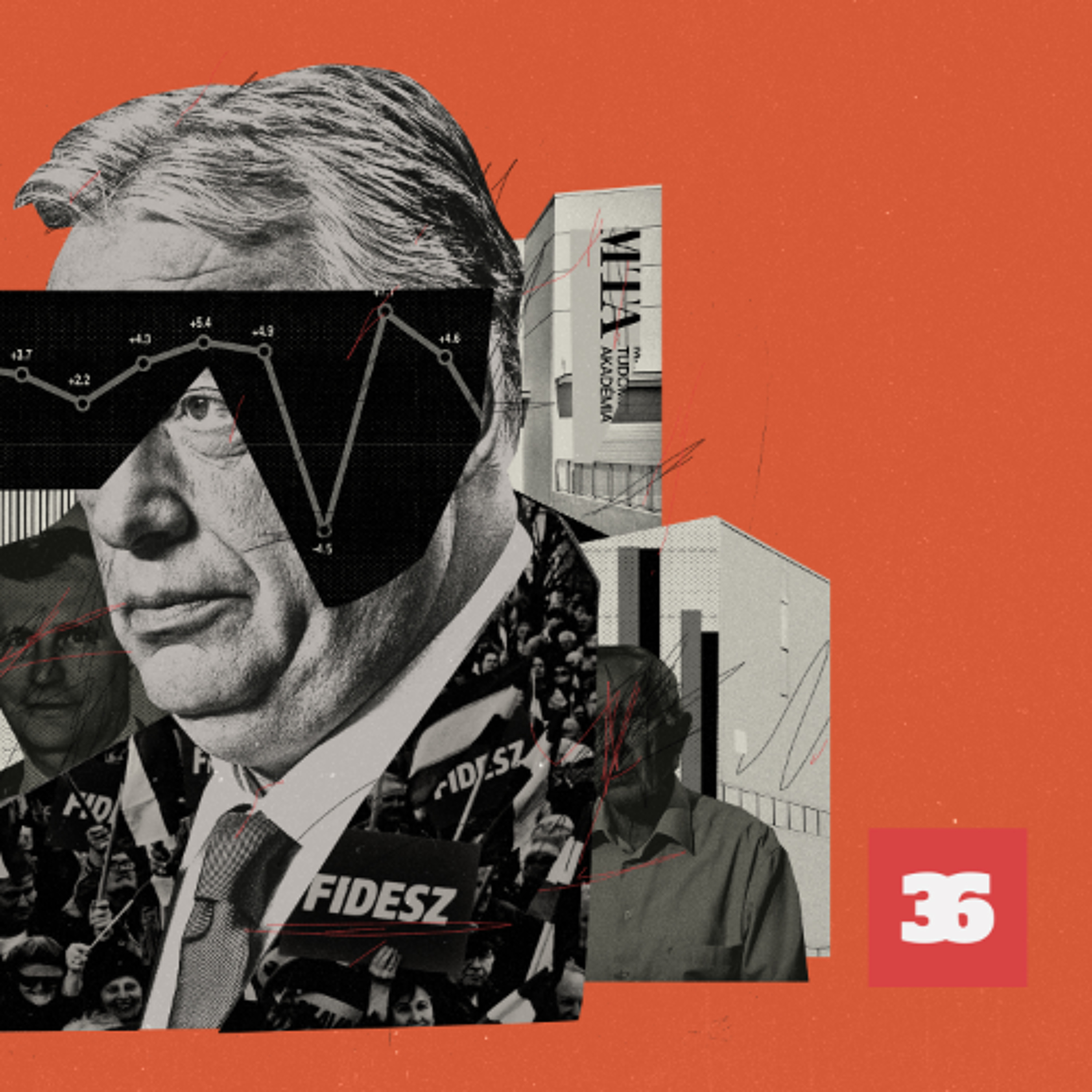 Direkt36 Podcast