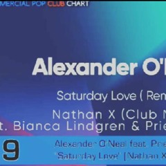 Alexander O'Neal - Nathan X(No 1)(USA Dance Charts)(No 9)(UK Commercial Charts)(Stonegate Records)