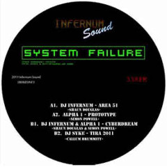 DJ Infernum - Area 51