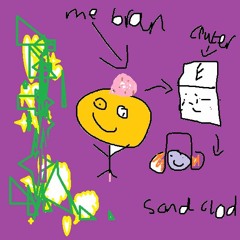 Brainrot ( souds insid me bran!]
