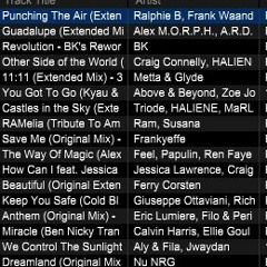 Vol 12 - Trance mixed 190923