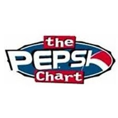 NEW: Total Image (The Pepsi Chart) - Demo - Vibe Music & Audio Imaging