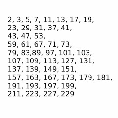 Fast Primes | Algorithmic music created from some prime numbers