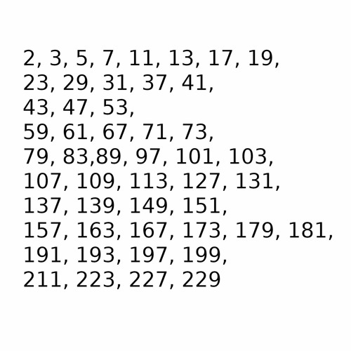 Fast Primes | Algorithmic music created from some prime numbers