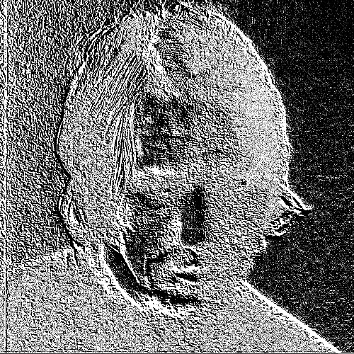 Eyes Like Chamomile On Tired Tongues