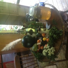 Take A Couple Years BACK