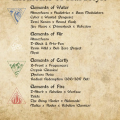 Elements of hardstyle