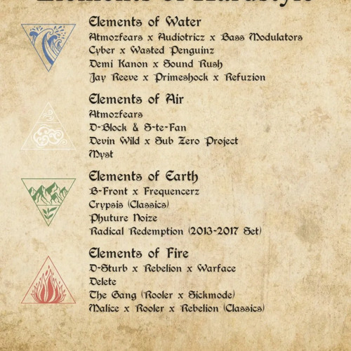 Elements of hardstyle