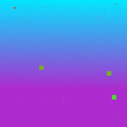 chromatic