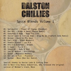 Ark X & Duburban - Dreams