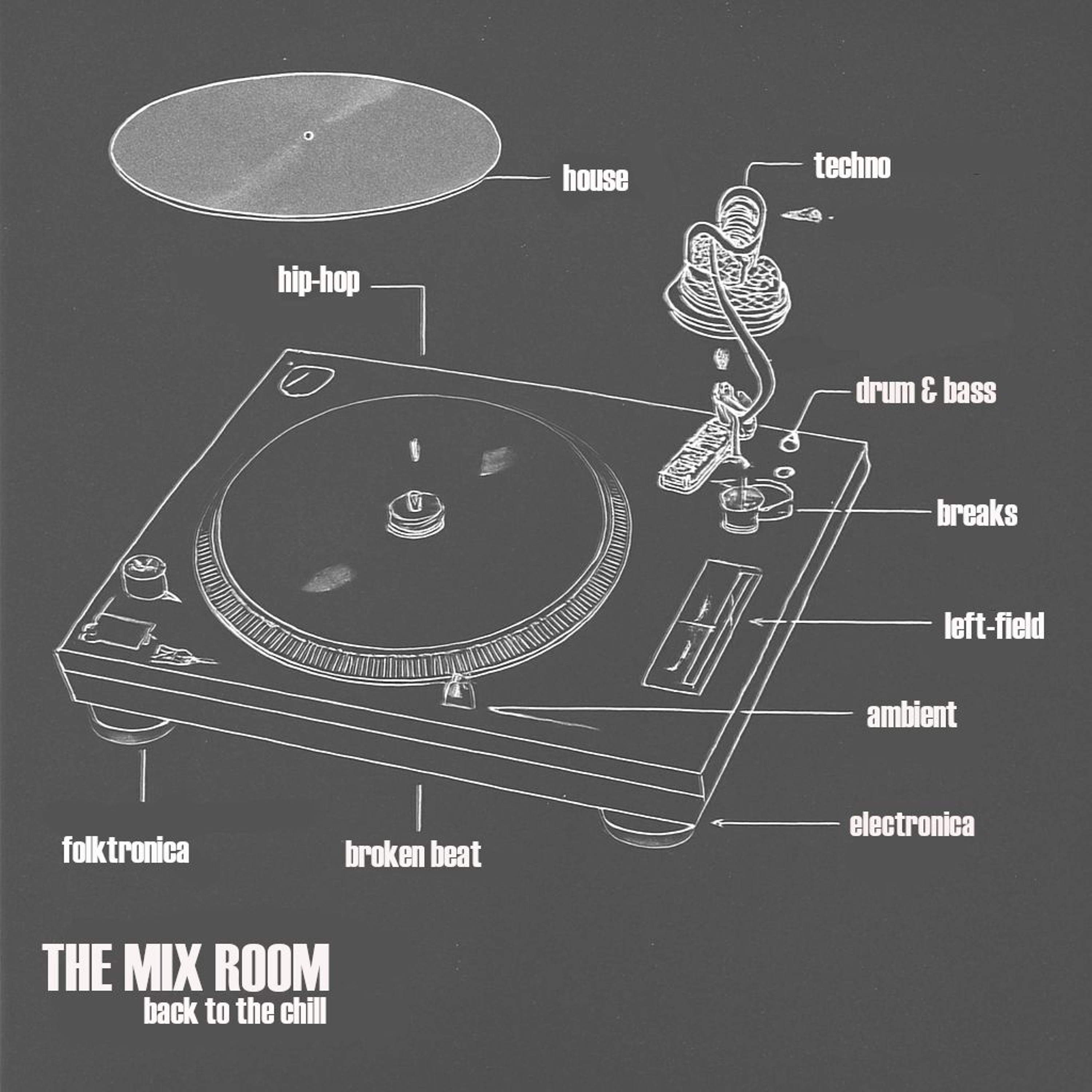 4c - The Mix Room #6 episode artwork