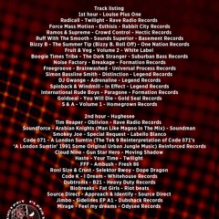 Distant Planet show on Infrared.fm - 24.04.2025 - Track listing inside