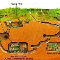 Review Special Price Vip Tour To The History Of Cu Chi Tunnels By Speed Boat