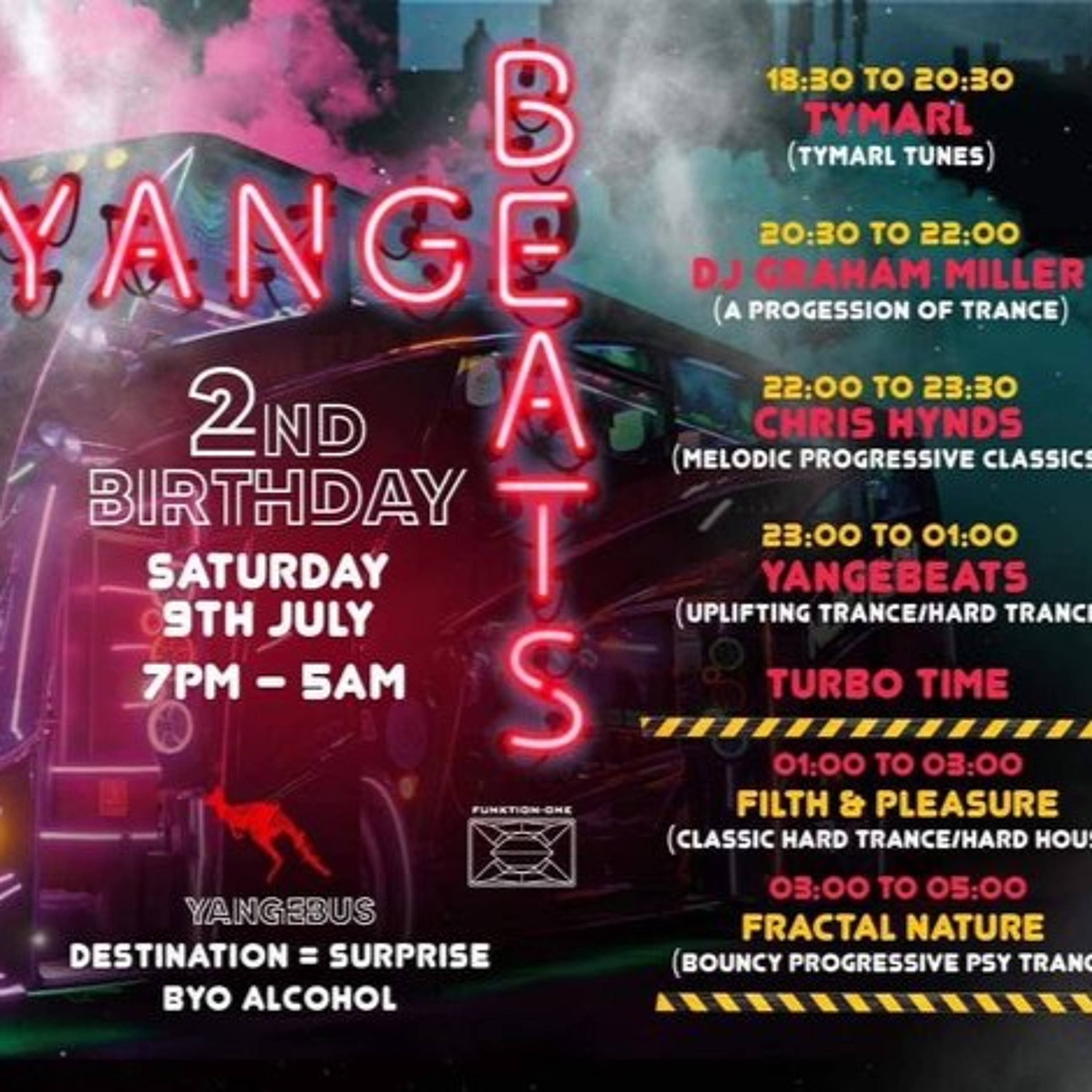 Yangebeats 2nd Birthday - Classic Trance & Hard House (3.5hr set) episode artwork
