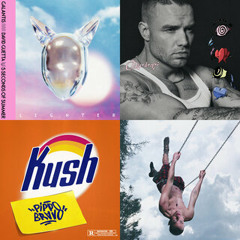 Pop Vibes & Tears - A Playlist of Emotional Journeys 2024