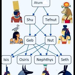 eyes of horus ft skorm {rikuda} {extvhcy}