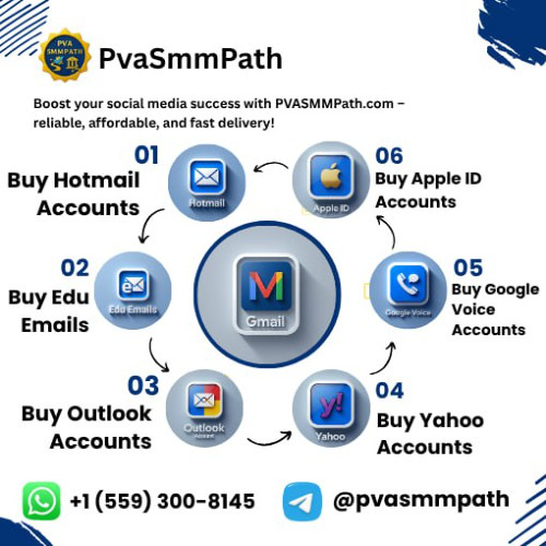 The Ultimate Guide ▄︻デ MH” ═━一 to Buying Edu Gmail Accounts in 2025