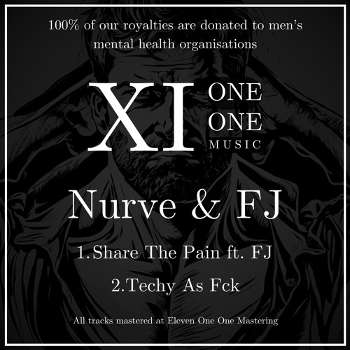 Nurve - Techy As Fck [Premiere]