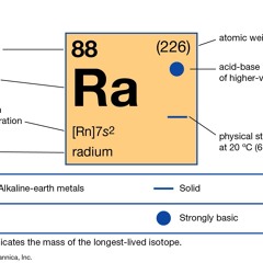 04.Radium