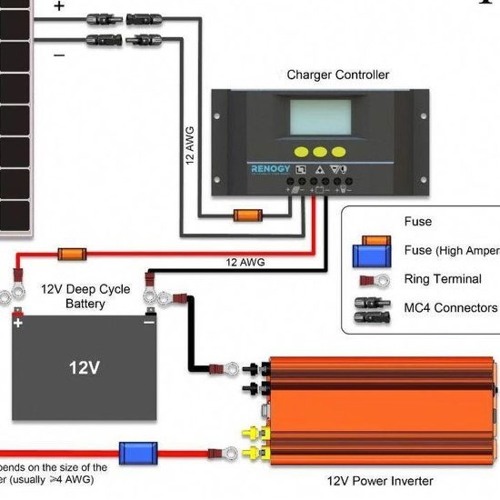 Adventures In Circuitry ®