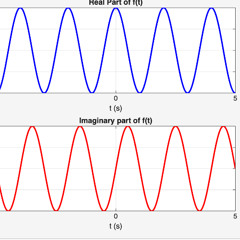 #29 Mete in The Room