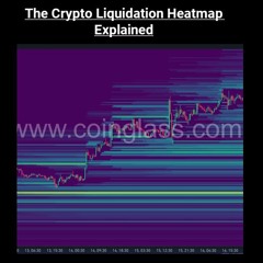 Crypto Liquidation Heatmap Explained: AI-Generated Podcast Interview