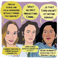 A human rights-based approach to COVID-19