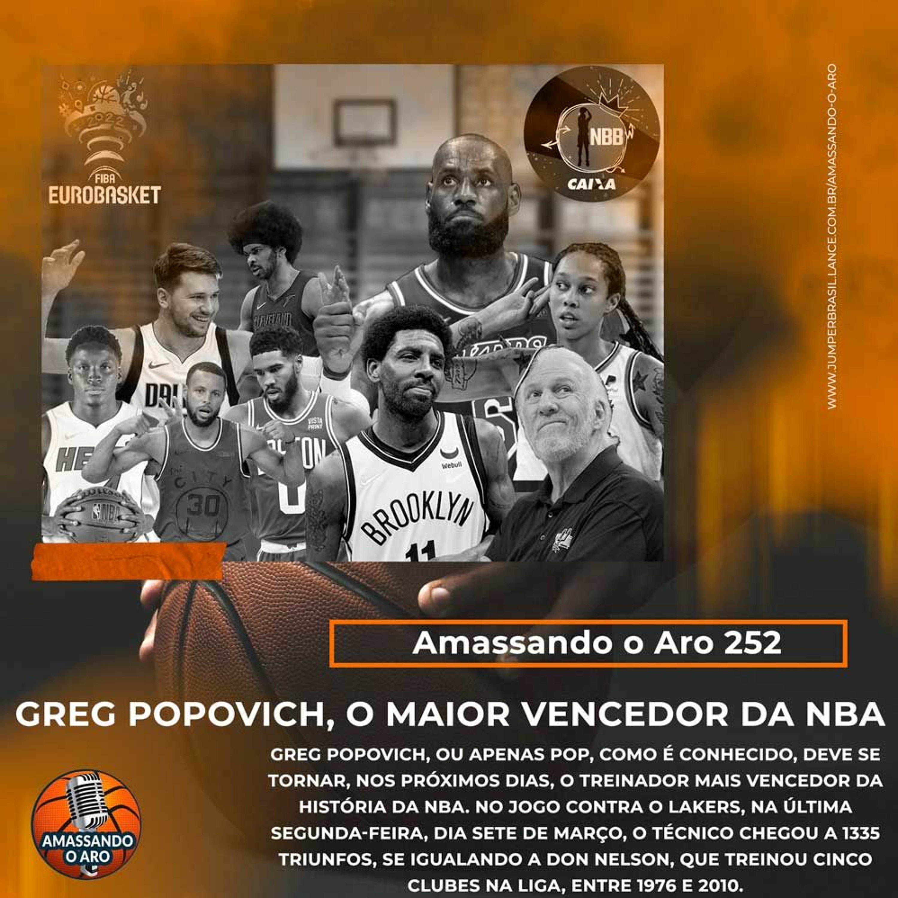 Podcast Amassando o Aro
