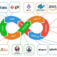 What Skills Does A DevOps Engineer Need