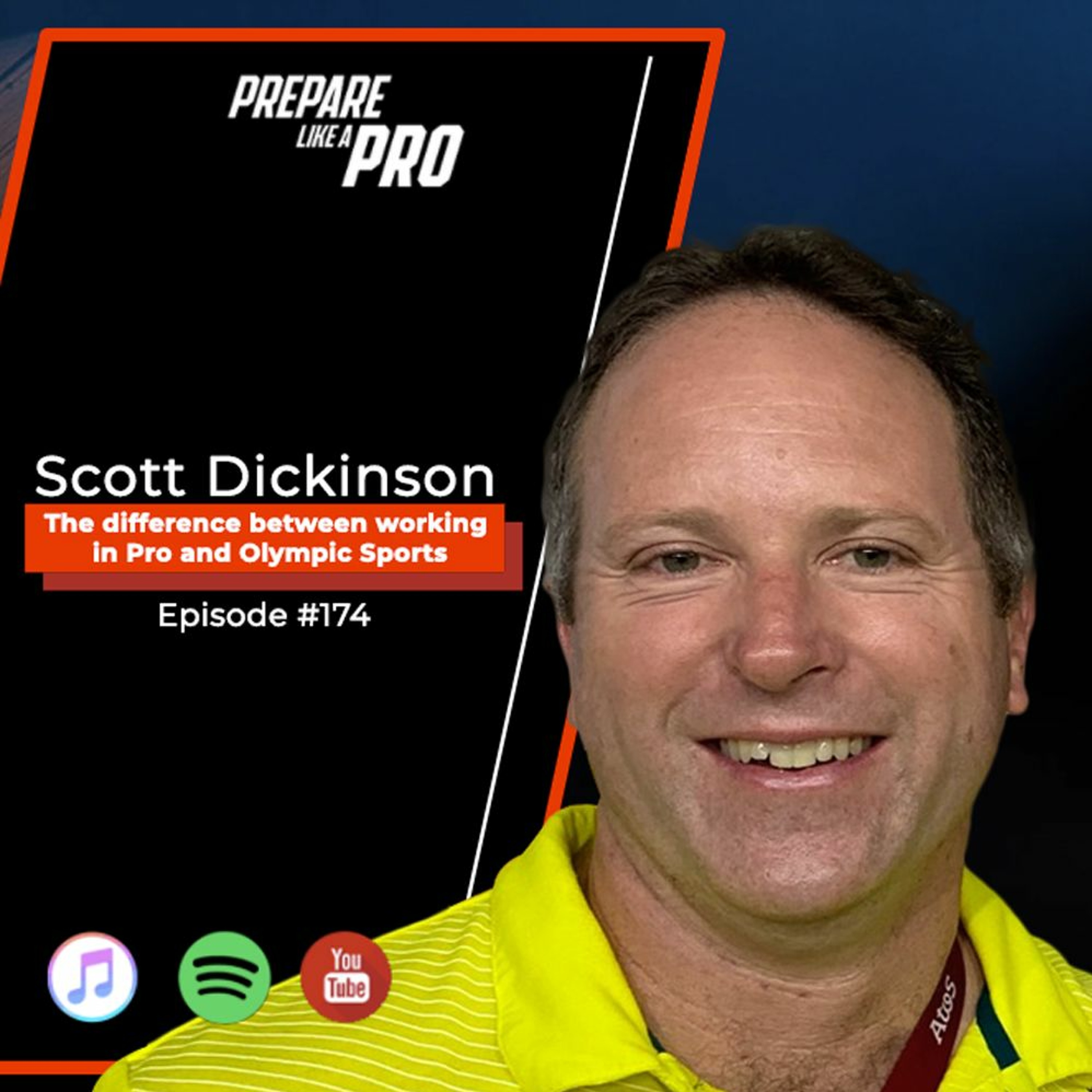 #174 - Scott Dickinson, The difference between working in Pro and Olympic Sports episode artwork