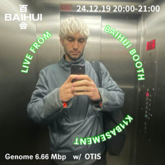 Genome 6.66 Mbp w/ Otis on Baihui Radio