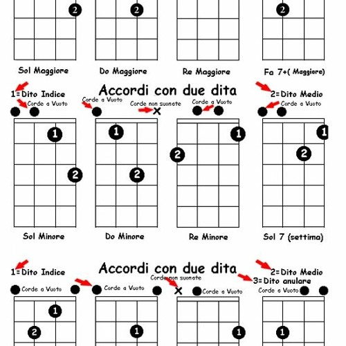 Corde Per Mandolino Thomastik LA 151 Medium - Flatwound In Acciaio - Foto 5
