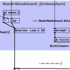 Physical Modeling Flute Patch in PD